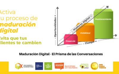 Maduración Digital – El Prisma de las Conversaciones