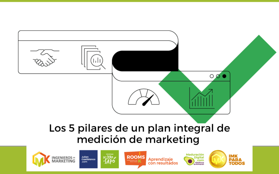 Los 5 pilares de un plan integral de medición de marketing