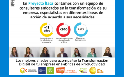 Los mejores aliados para acompañar la Transformación Digital de tu empresa en Fabricas de Productividad