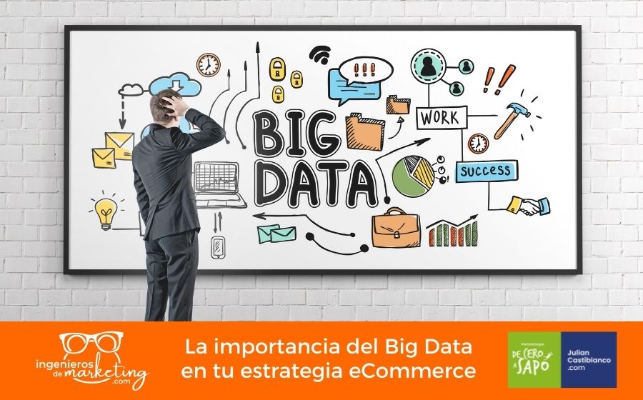 La importancia del Big Data en tu estrategia eCommerce