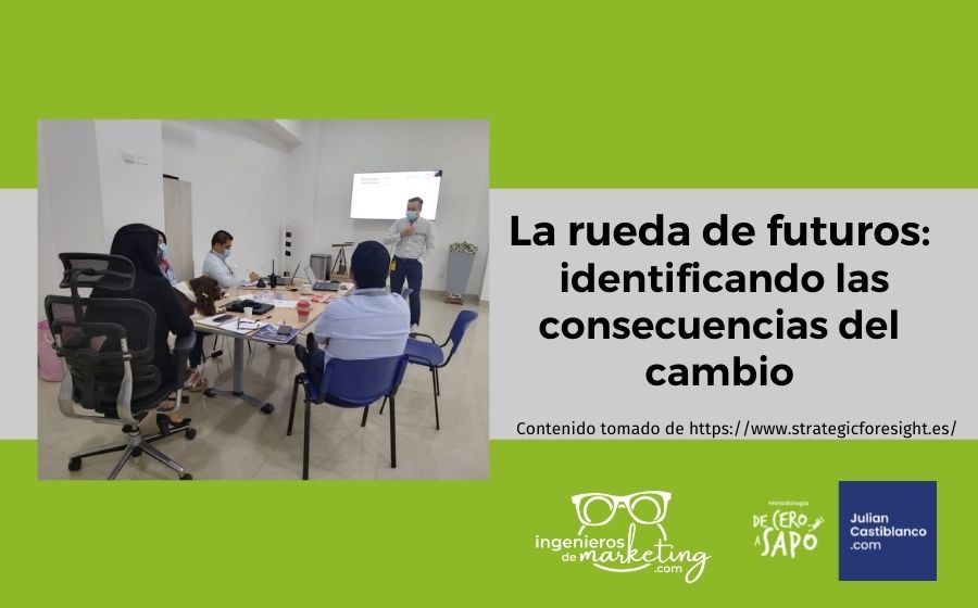 La rueda de futuros: identificando las consecuencias del cambio