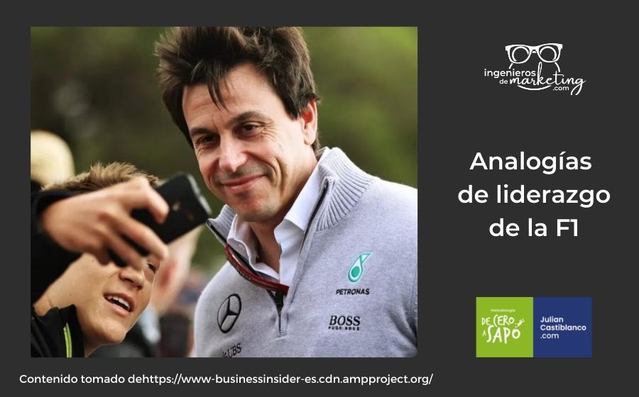 Analogías  de liderazgo de la F1