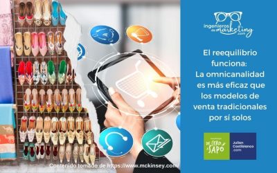 El reequilibrio funciona: La omnicanalidad es más eficaz que los modelos de venta tradicionales por sí solos