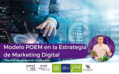 Modelo POEM en la Estrategia de Marketing Digital