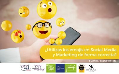 ¿Utilizas los emojis en Social Media y Marketing de forma correcta?