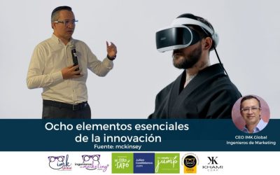 Ocho elementos esenciales de la innovación