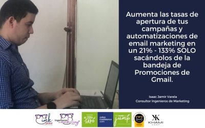 Aumenta las tasas de apertura de tus campañas y automatizaciones de email marketing en un 21% – 133% SOLO sacándolos de la bandeja de Promociones de Gmail.