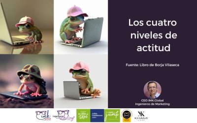 Los cuatro niveles de actitud