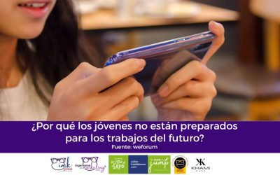 ¿Por qué los jóvenes no están preparados para los trabajos del futuro?