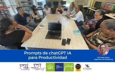 Prompts de chatGPT IA para Productividad