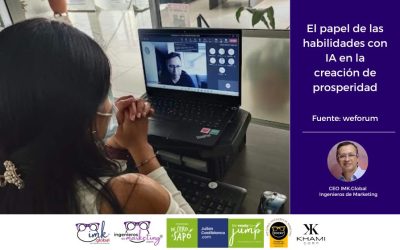 El papel de las habilidades con IA en la creación de prosperidad