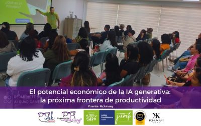 El potencial económico de la IA generativa: la próxima frontera de productividad