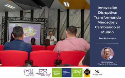 Innovación Disruptiva: Transformando Mercados y Cambiando el Mundo