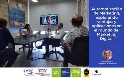 Automatización de Marketing: Explorando Ventajas y Aplicaciones en el Mundo del Marketing Digital