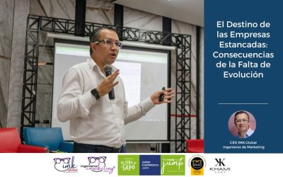 El Destino de las Empresas Estancadas: Consecuencias de la Falta de Evolución