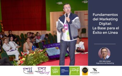 Fundamentos del Marketing Digital: La Base para el Éxito en Línea