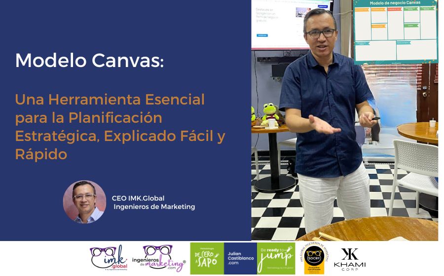 Modelo Canvas: una herramienta esencial para la planificación estratégica, explicado fácil y rápido