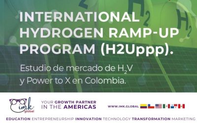 Programa Internacional de Fomento del Hidrógeno