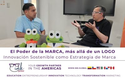 El Poder de la MARCA, más allá de un LOGO: Innovación Sostenible como Estrategia de Marca