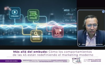 Más allá del embudo: Cómo los comportamientos de las 4S están redefiniendo el marketing moderno