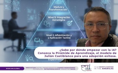 ¿Sabe por dónde empezar con la IA? Conozca la Pirámide de Aprendizaje, el modelo de Julián Castiblanco para una adopción exitosa.