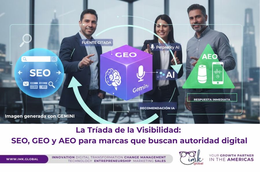 La Tríada de la Visibilidad: SEO, GEO y AEO para marcas que buscan autoridad digital