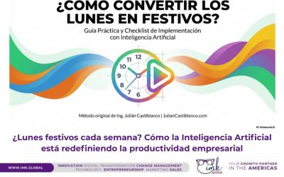 ¿Lunes festivos cada semana? Cómo la Inteligencia Artificial está redefiniendo la productividad empresarial