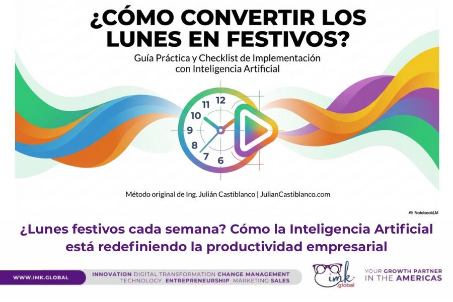 ¿Lunes festivos cada semana? Cómo la Inteligencia Artificial está redefiniendo la productividad empresarial