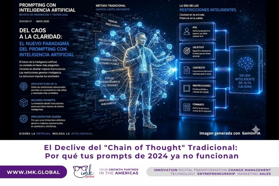 El Declive del «Chain of Thought» Tradicional: Por qué tus prompts de 2024 ya no funcionan