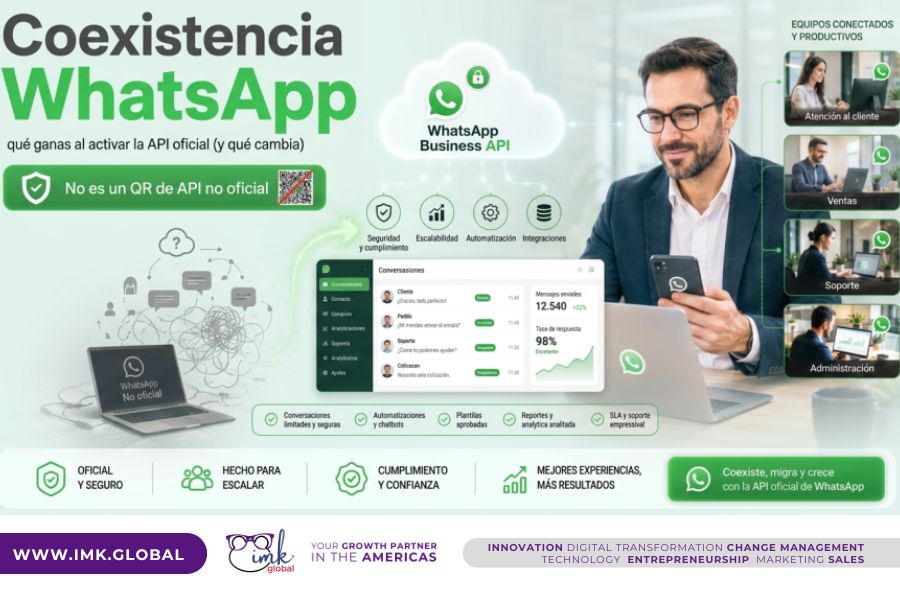 Coexistencia WhatsApp: qué ganas al activar la API oficial (y qué cambia)