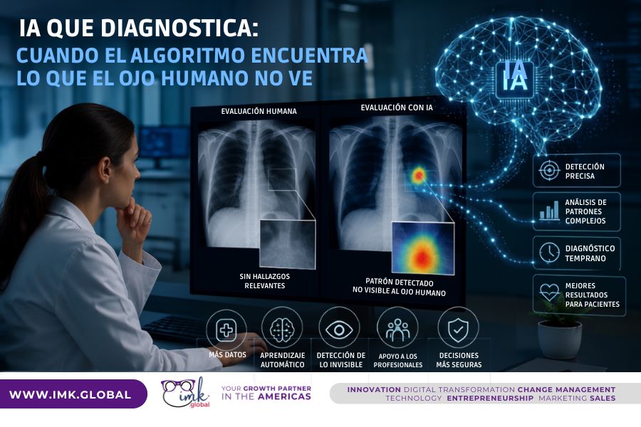 IA que diagnostica: cuando el algoritmo encuentra lo que el ojo humano no ve