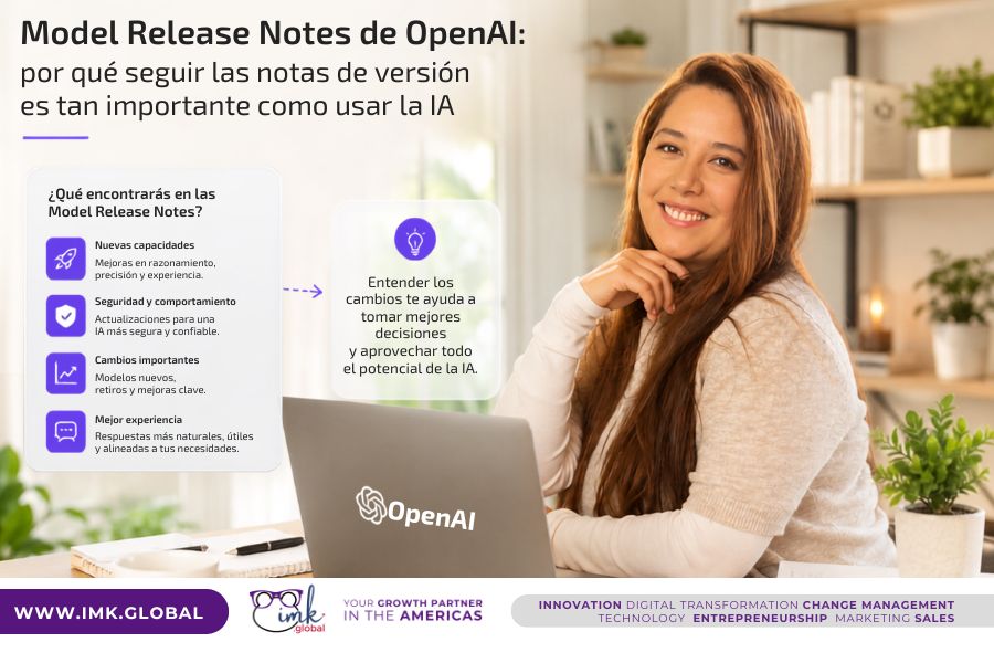 Model Release Notes de OpenAI: por qué seguir las notas de versión es tan importante como usar la IA